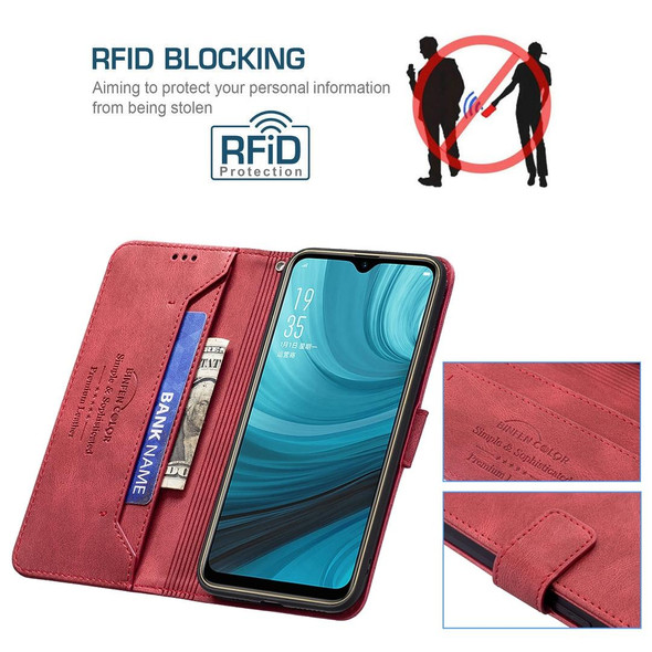 OPPO A7 Magnetic Clasp RFID Blocking Anti-Theft Leather Case with Holder & Card Slots & Wallet(Red)