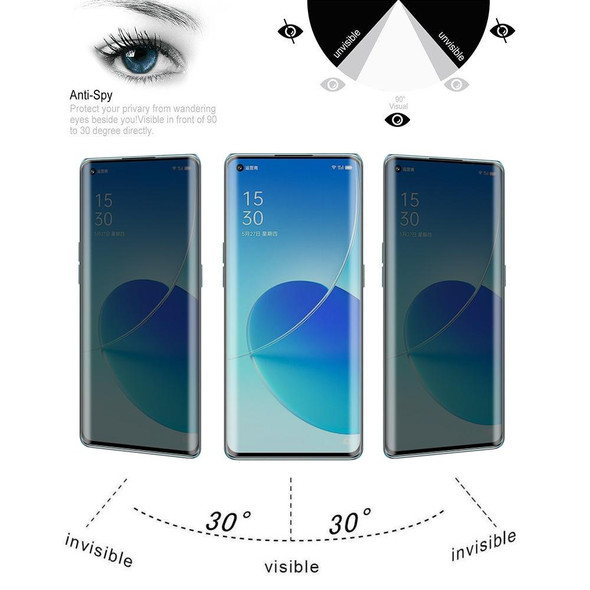 OPPO Reno6 Pro 5G 25 PCS 0.3mm 9H Surface Hardness 3D Curved Surface Privacy Glass Film