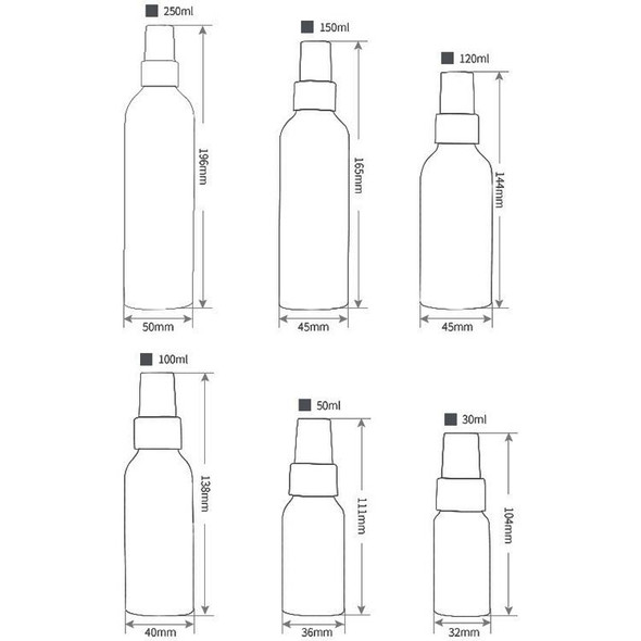 5 PCS Refillable Glass Fine Mist Atomizers Aluminum Bottle, 100ml(White)