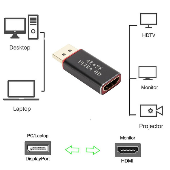 4K x 2K Display Port to HDMI Converter(Black)