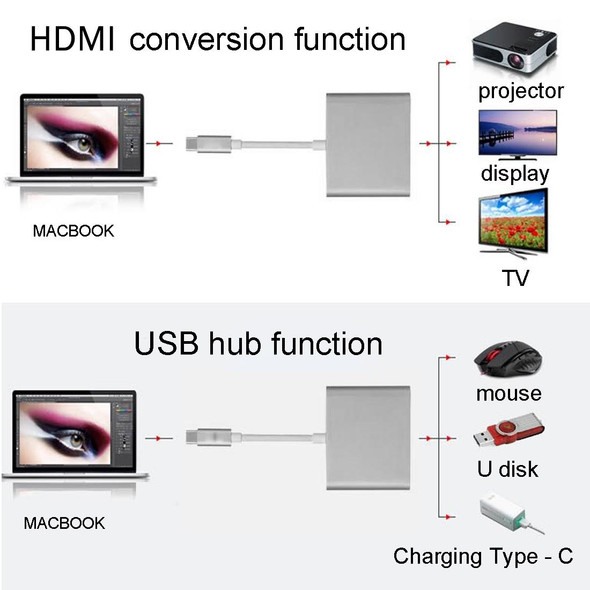 USB-C / Type-C 3.1 Male to USB-C / Type-C 3.1 Female & HDMI Female & USB 3.0 Female Adapter(Black)