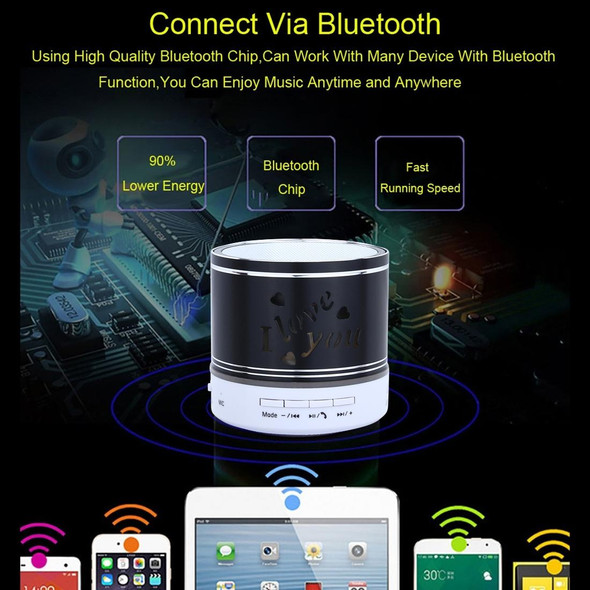 A9L Mini Portable Bluetooth Stereo Speaker with RGB LED Light, Built-in MIC, Support Hands-free Calls & TF Card & AUX(Black)