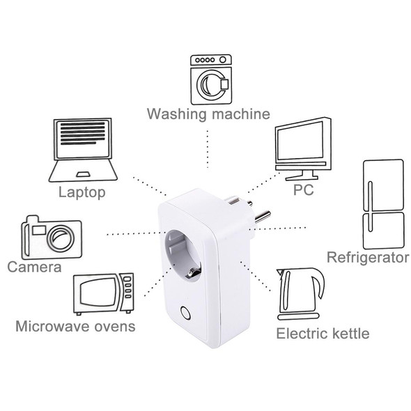 WiFi Smart Power Plug Socket with USB Port, Android 3.0+ & iOS 6.1+ Supported, Remote Control, Timing Switch, Charging Protection, EU Plug