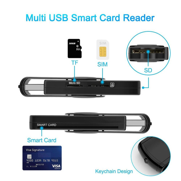 Rocketek CR310-B USB3.0 Multi-function IC Smart Card / SD / TF / SIM Card Reader