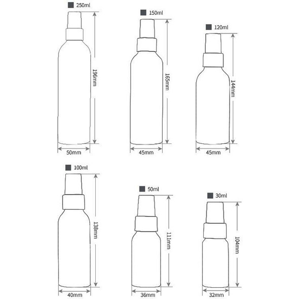 5 PCS Refillable Glass Fine Mist Atomizers Aluminum Bottle, 50ml(Transparent)