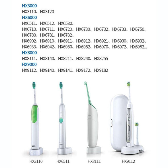 HX6100 Charger - Philips Sonicare Toothbrush HX8140 HX8111 8141 HX8211 HX8240,220V US Plug