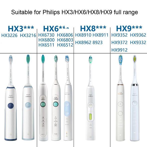 2 PCS Toothbrush Head - Philips HX6730 HX9352 HX8910 HX3226,Style: Clean Medium Hair