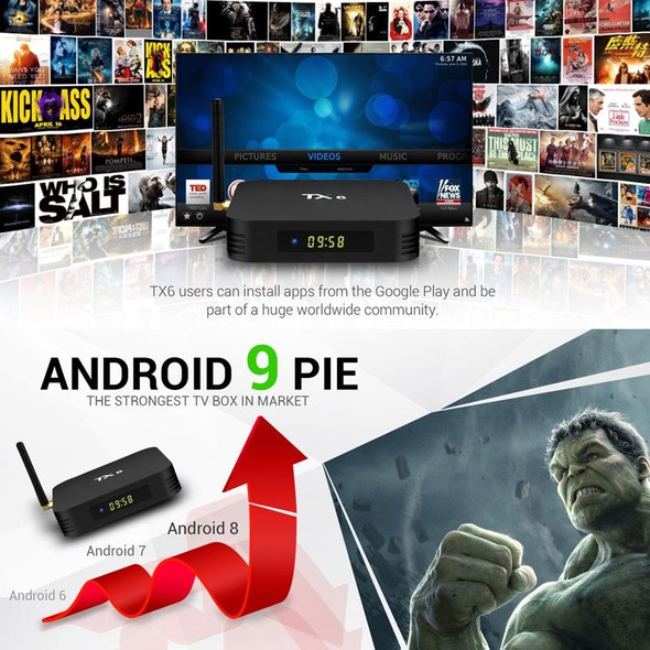 TX6 HD TV Box Media Player, Android 7.1 / 9.0 System, Allwinner H6, up to 1.5GHz, Quad-core ARM Cortex-A53, 4GB + 32GB, Support Bluetooth, WiFi, RJ45, UK Plug