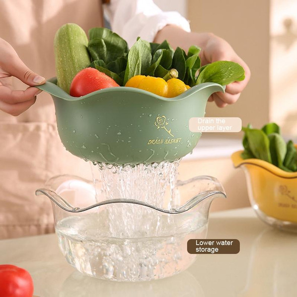 JM059 Kitchen Petal Draining Basket Household PET Double-layer Vegetable Washing Basket(Yellow)