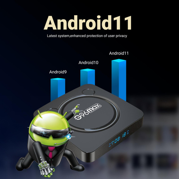 G96max Smart 4K HD Android 11.0 TV Box, Amlogic S905W2 Quad Core ARM Cortex A35, Support Dual Band WiFi, HDMI, RJ45, Capacity:4GB+64GB(EU Plug)