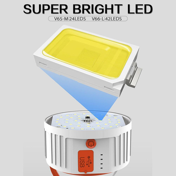 Solar LED Bulb Light Household Emergency Light Mobile Night Market Lamp, Style: V65 80W 24 LED 2 Battery + Power Output