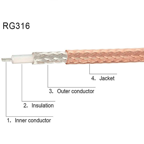 20cm Antenna Extension RG316 Coaxial Cable(SMA Female to Fakra F Female)