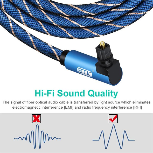 EMK 90 Degree Swivel Adjustable Right Angled 360 Degrees Rotatable Plug Nylon Woven Mesh Optical Audio Cable, Cable Length:2m(Blue)