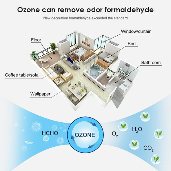 110V 8W Ozone Quartz UV Disinfection Light Portable UVC Anti-virus Sterilization Lamp(US Plug)