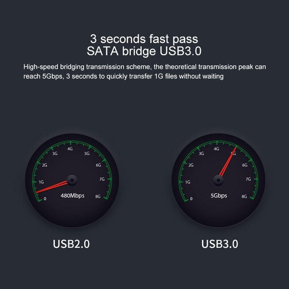 Blueendless 2.5 / 3.5 inch SATA USB 3.0 2 Bay Offline Copy Hard Drive Dock (UK Plug)