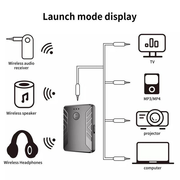 T20-1 Bluetooth 5.0  Audio Receiver Transmitter Wireless Adapter