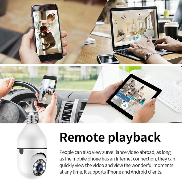 A6 2MP HD Light Bulb WiFi Camera Support Motion Detection/Two-way Audio/Night Vision/TF Card