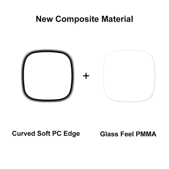 5 PCS - Fitbit Versa 4 / Sense 2 ENKAY 3D Full Coverage Soft PC Edge + PMMA HD Screen Protector Film