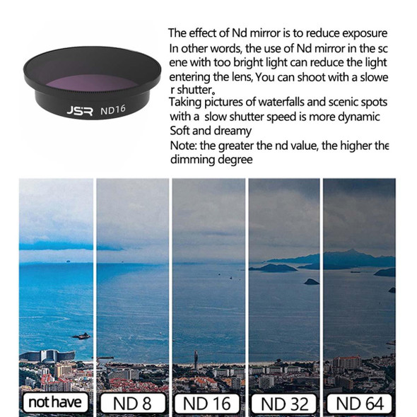 JSR  Drone Filter Lens Filter - DJI Avata,Style: ND32PL