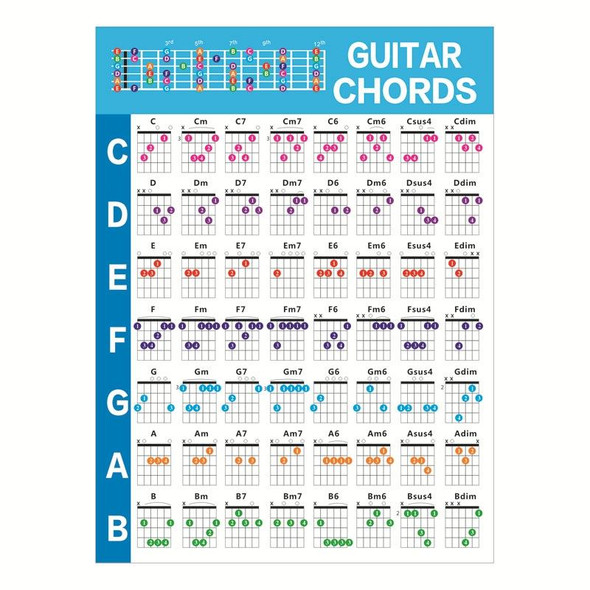 G625 Paper Chord Score Guitar Chord Fingering Exercise Chart(Large)