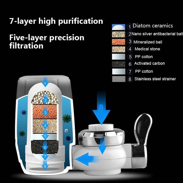 Faucet Water Purifier Set Household Filter Tap Water Direct Drinking Water Purifier Kitchen Purifier Water Filter, Specification: Water Purifier +1 Ceramic Filter