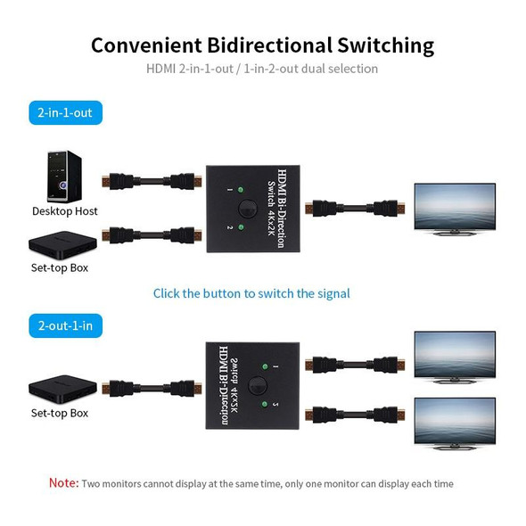 ZHQ010 HDMI Two-Way Smart 2 to 1 Out Switch, snatcher