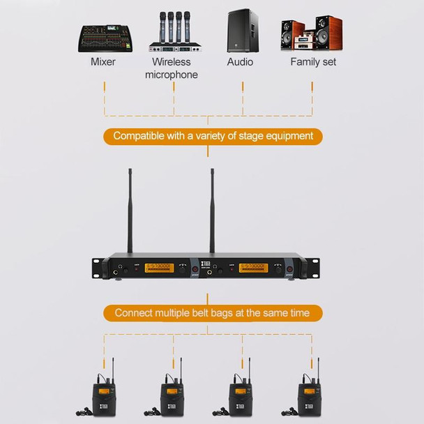 IEM1200 Wireless Transmitter 8 Bodypack Stage Singer In-Ear Monitor System(EU Plug)