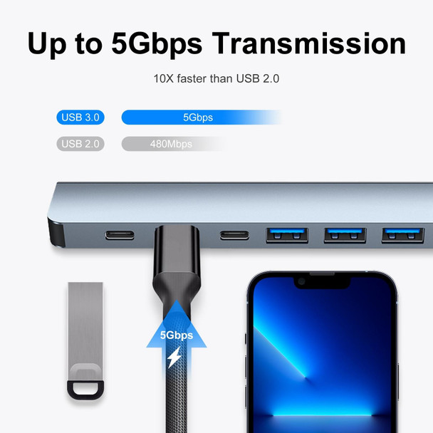 7 in 1 USB 3.0 and Type-C / USB-C to USB 3.0 USB 2.0 HUB Adapter