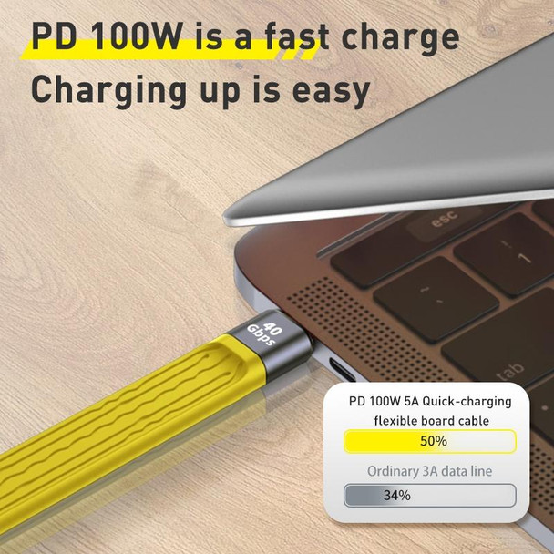 100W 40Gbps USB-C/Type-C Female to USB-C/Type-C Male FPC Flexible Data Cable, Length: 13.8cm(Yellow)