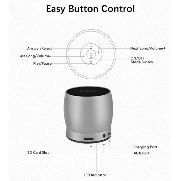 EWA A150 Portable Mini Bluetooth Speaker Wireless Hifi Stereo Strong Bass Music Boom Box Metal Subwoofer, Support Micro SD Card & 3.5mm AUX(Blue)