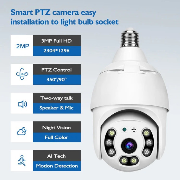 WiFi Surveillance Camera