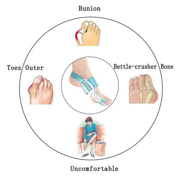 Bunion Aid Splint Corrector