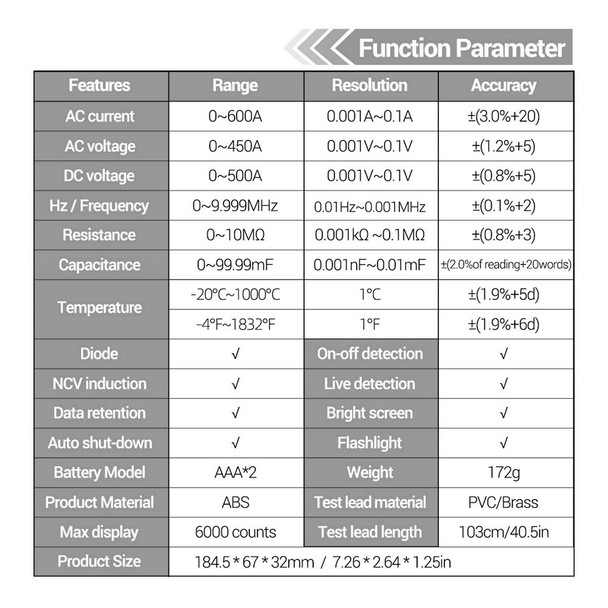 ANENG ST193 6000 Current AUTO Smart Digital Meter DC AC Ammeter Voltage Multimeter Resistance Electrician Tool