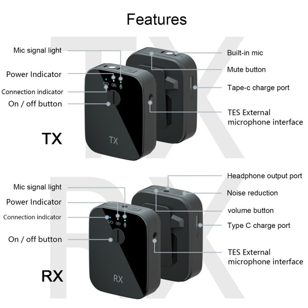 2.4G Wireless Lavalier Microphone Transmitter Receiver for Smartphone Camera Interview Recording Live Broadcasting