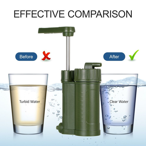 Water Filter Pump Set Portable Water Purifier Emergency Outdoor Water Filtration System Set for Hiking Survival Gear Camping Backpacking