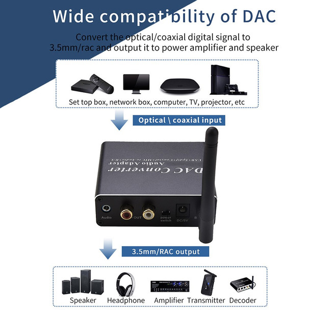 NK-Q8 DAC Audio Converter Bluetooth 5.0 Receiver Amplifier Audio DAC Decoder Adapter