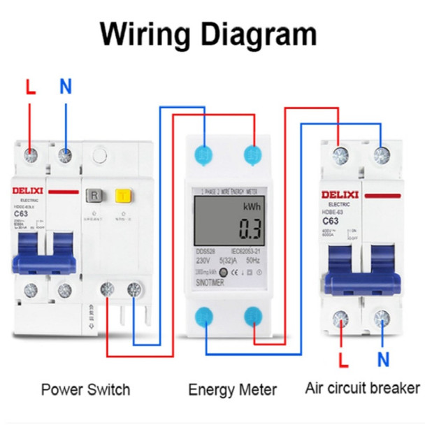 DDS528 Multifunctional Watt Hour Meter Intelligent Digital Display Power 230V Household Rail Single-Phase Electricity Meter