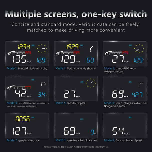 D1 Car OBD2 HUD Head-up Display GPS Speed Meter Speed / Voltage / Water Temperature Speed Alarm