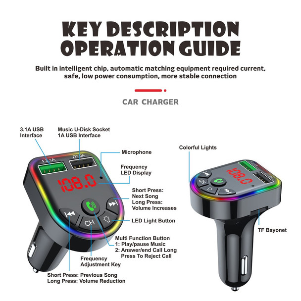 F5 Car Bluetooth 5.0 MP3 Player FM Transmitter Handsfree Audio Receiver Dual USB Fast Charger Support TF Card/U Disk