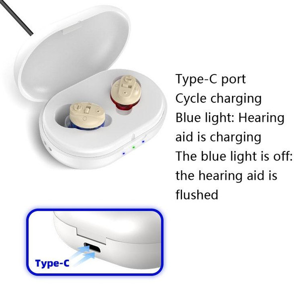 Old People Voice Amplifier Sound Collector Hearing Aid(Red Blue Double Machine + White Charging Bin)