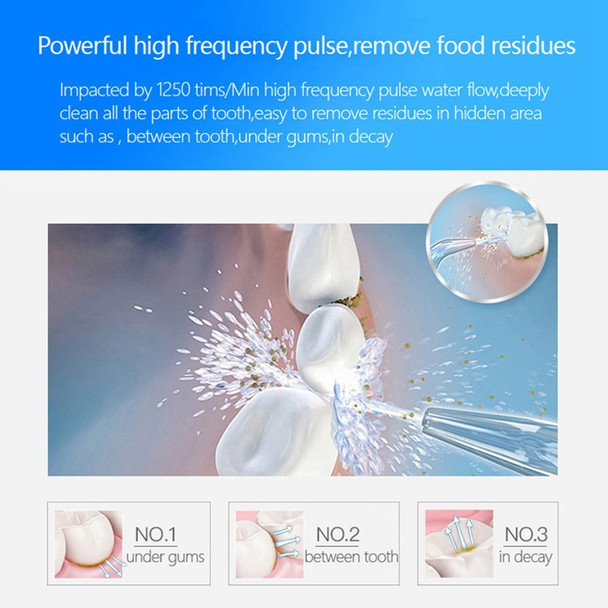 W01 150ml Portable Water Flosser Oral Irrigator Tooth Cleaner Water Dental Flosser IPX7 Waterproof Teeth Clean Device with 3 Cleaning Modes - White