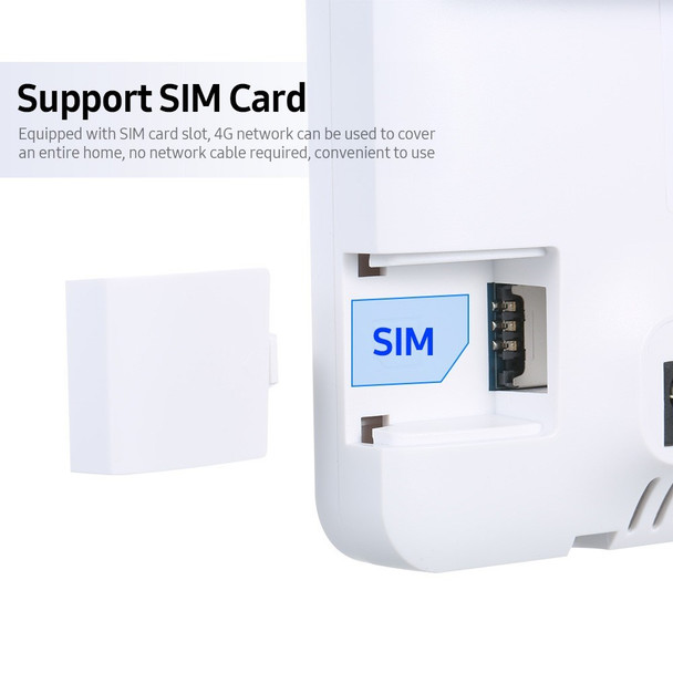 4G Wireless Router LTE CPE Router 300Mbps Router with SIM Card Slot European Version - EU Plug