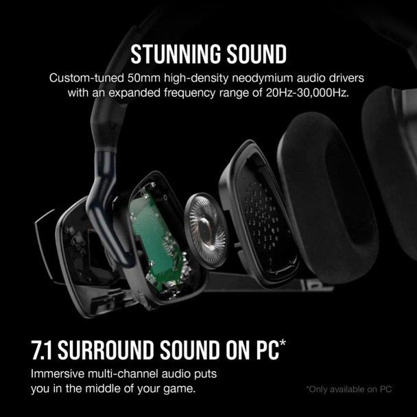Corsair VOID Elite Wireless Gaming Headset with Dolby® Headphone 7.1  Carbon ; Console Ready; USB