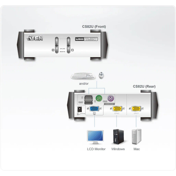 ATEN 2-Port USB/PS2 VGA KVM with 2 Cables