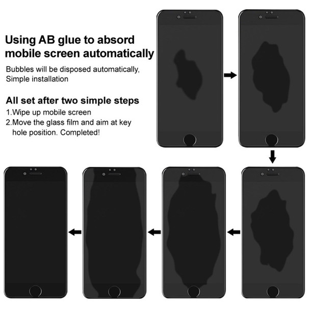 IMAK H Series Tempered Glass Film for Blackview BV9100, Full Glue Anti-scratch Shatter-proof Screen Protector