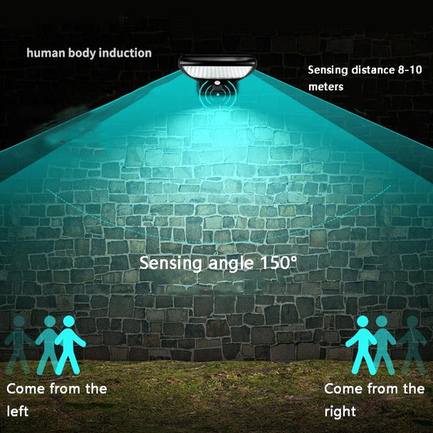 36-LED Outdoor Courtyard Lighting Solar Street Lights Human Body Induction Wall Lights(White Light)