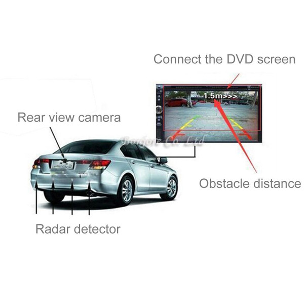 PZ600-L Europe Car License Plate Frame Rear View Camera Visual Rear View Parking System with 2 Reversing Radar Detector