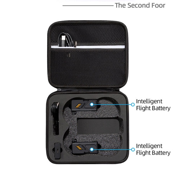 For DJI Avata Portable Drone Storage Bag Hard Shell Shockproof Carrying Case Tote Bag - Black / Black Liner