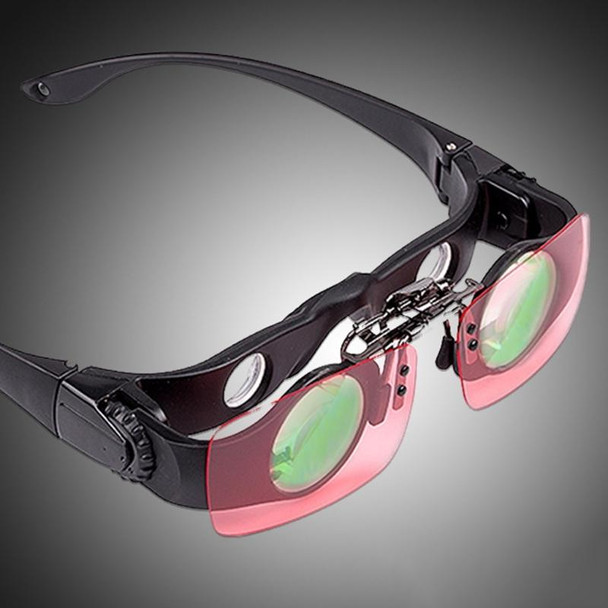 8x Fishing Binoculars Zoomable Telescope Glasses ,Style: Only Telescope