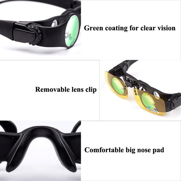 8x Fishing Binoculars Zoomable Telescope Glasses ,Style: Telescope+Yellow Clip